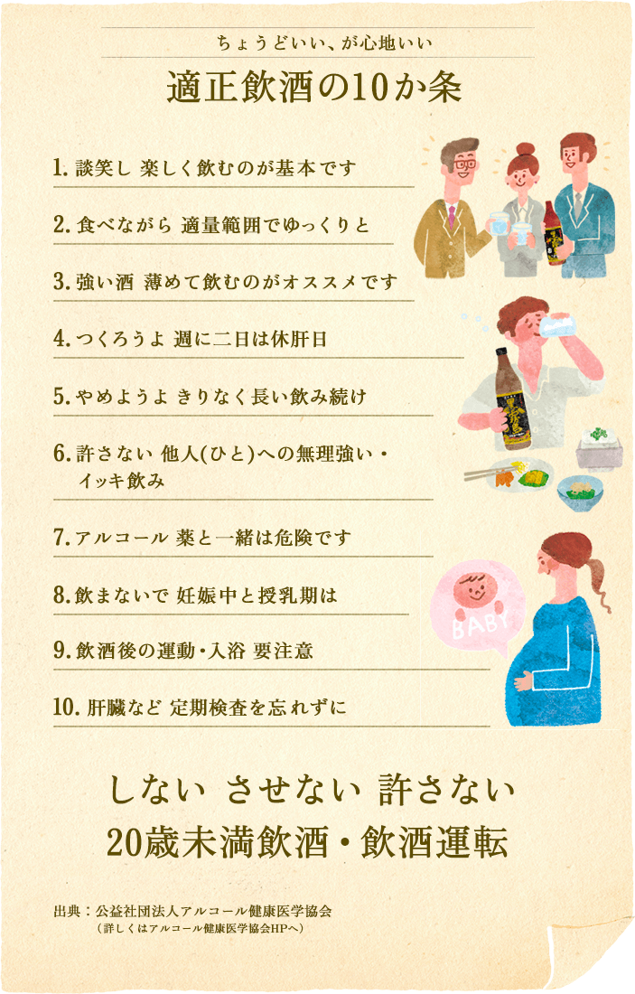 適正 飲酒 の 10 か 条