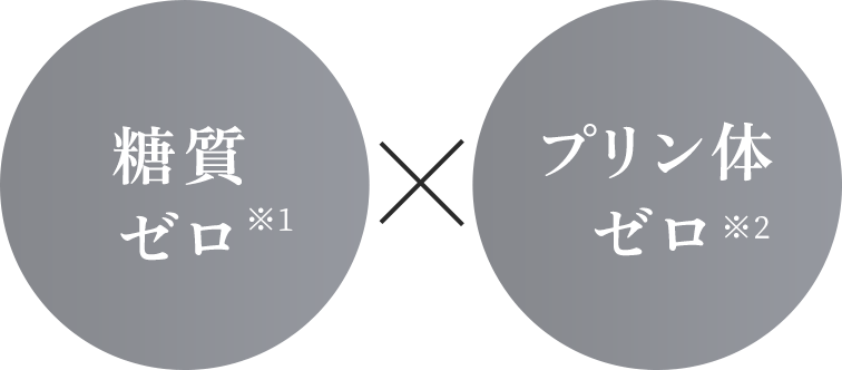 糖質ゼロ※1 × プリン体ゼロ※2